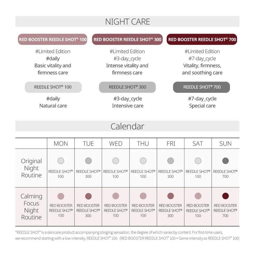 VT COSMETICS Красный усилитель Reedle Shot 300 50 мл