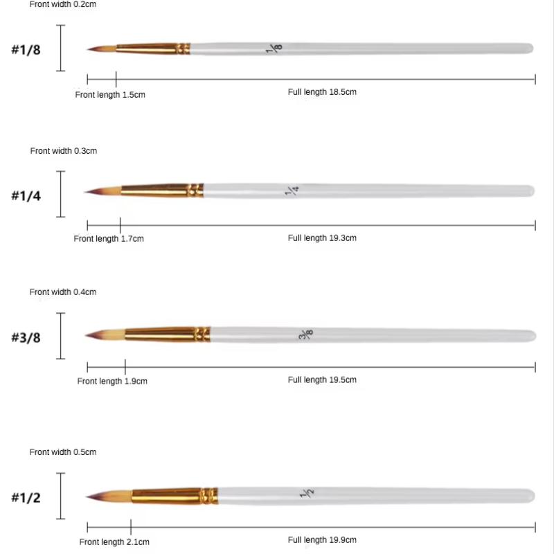 Кисть для рисования JOWOART, двухцветная, нейлоновая, круглая, с коротким деревянным стержнем, набор из 5 кистей для рисования гуашью и маслом, принадлежности для рисования Wercolor