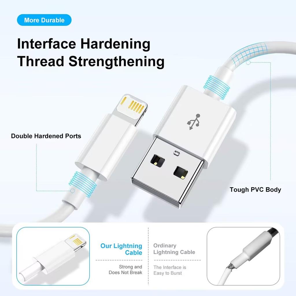 1-4Pcs 20W 3.3Ft/6.6Ft Fast Charging Cable For iPhone 14 13 12 11 Pro Max Plus XR Xs Phone Data Wire Cord Charger Accessories