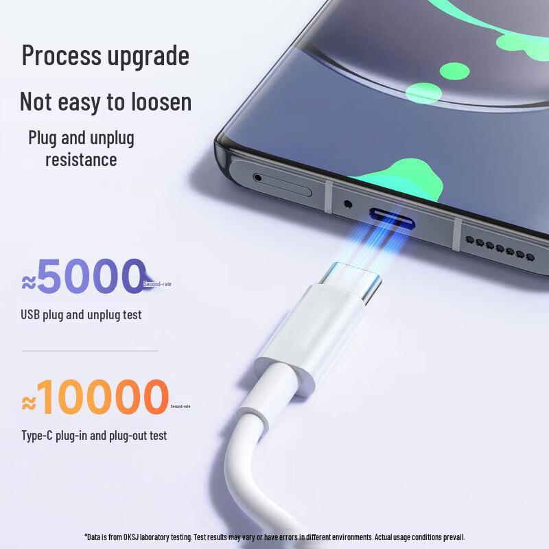 Быстрозарядный кабель Type-C OKSJ 100 Вт 6 А