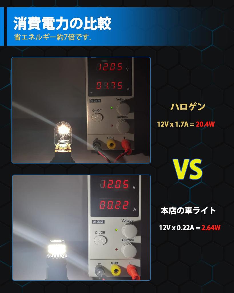 Светодиодная лампа T20 одинарная для автомобилей -24В, Белая, Задний фонарь, Светодиодная лампа, Универсальная, Ультра