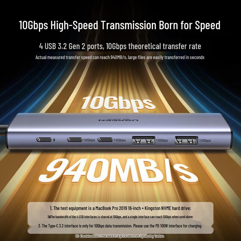 Ugreen 25102 Док-станция Thunderbolt 4 USB4 8K HDMI 2.1