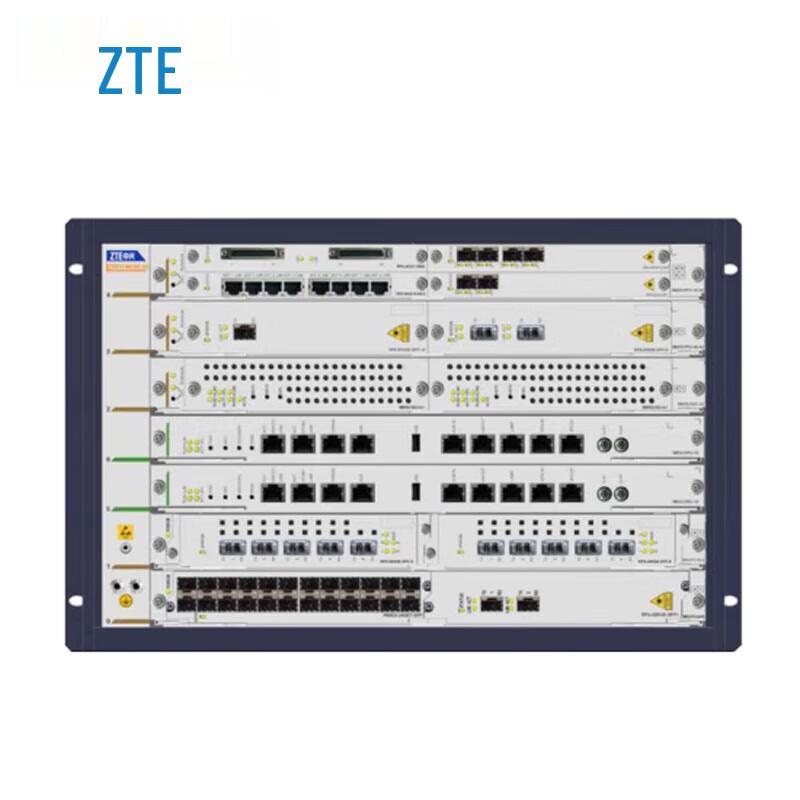 ZTE RPH-04P3/01P12-SFP POS Interface Subcard H for M6000-S