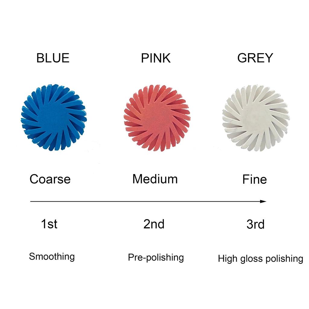 6 шт./упак., стоматологический резиновый полировщик, композитная плоская стоматологическая щетка для полировки, алмазная система для полировки, RA диск, комплект колес 14 мм