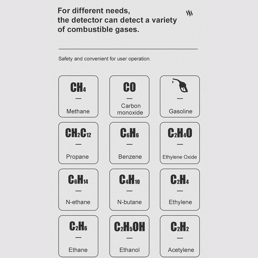 Газовый Ht60 Детектор утечки Habotest Портативный Ручной Детектор горючих газов Со звуковой и визуальной сигнализацией