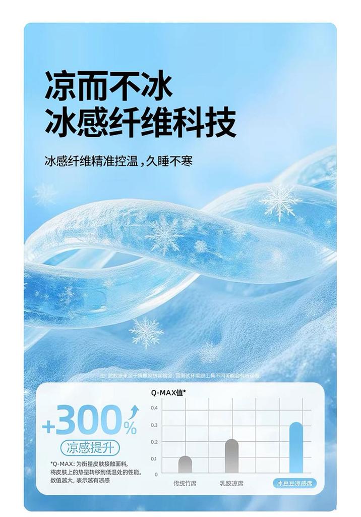 Yongyou Wanbing Bean Air Conditioning Soft Cooling Mat 3-Piece Set for Student Dormitory, Machine Washable Single Double Summer Mat
