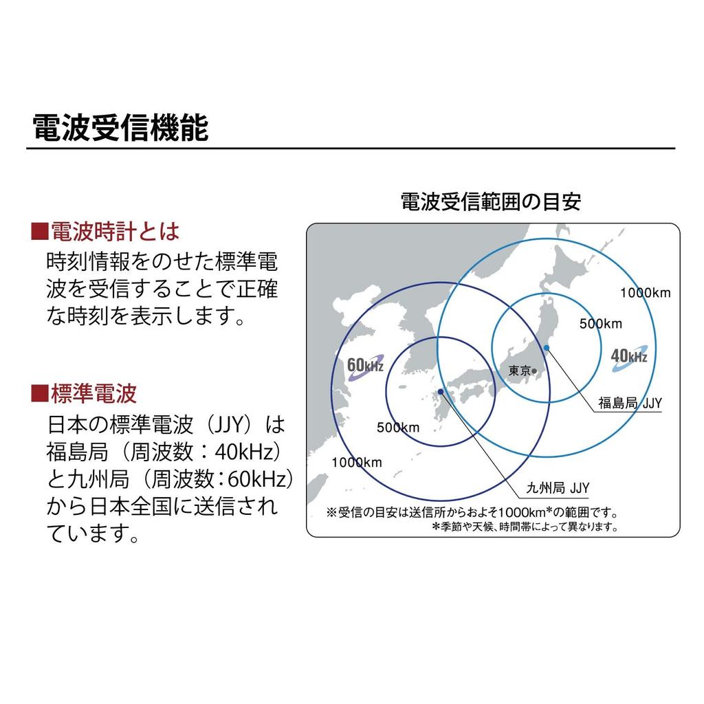 Настенные часы CASIO с радиоприемником, серебристые, цифровые, Rokuyo, дисплей с календарем и температурой, влажностью, можно использовать как подставку IDC-800J-8JF