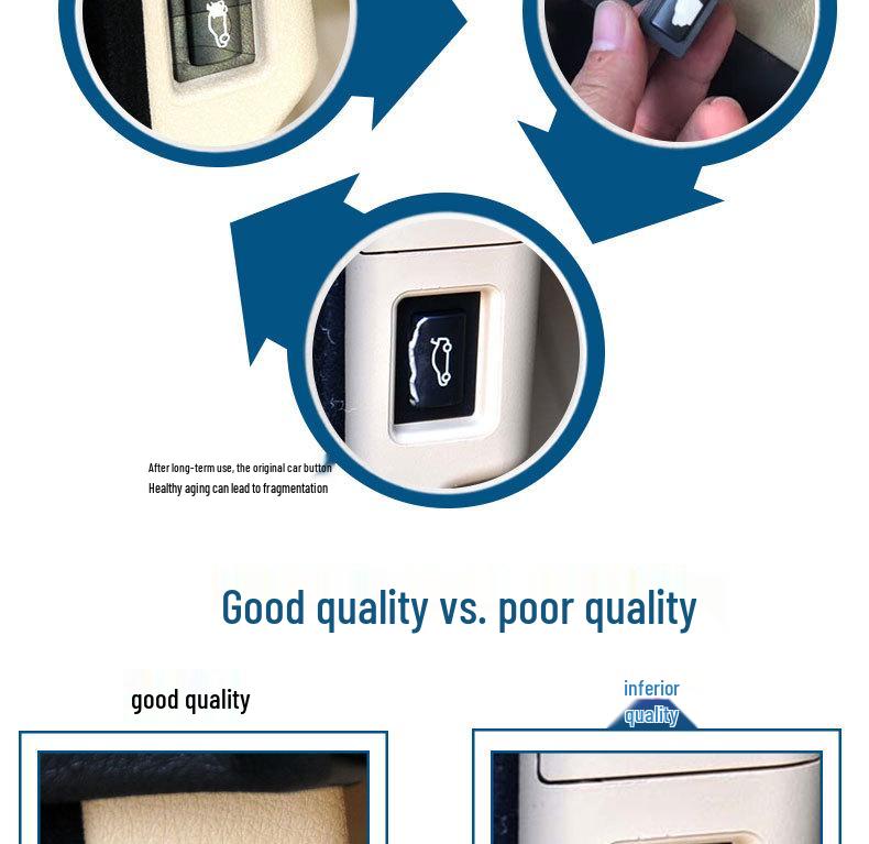 Двойной совместимый переключатель задней двери для BMW 3, 5, 7 серии – Повышенная долговечность F10, F18 Сборка багажника