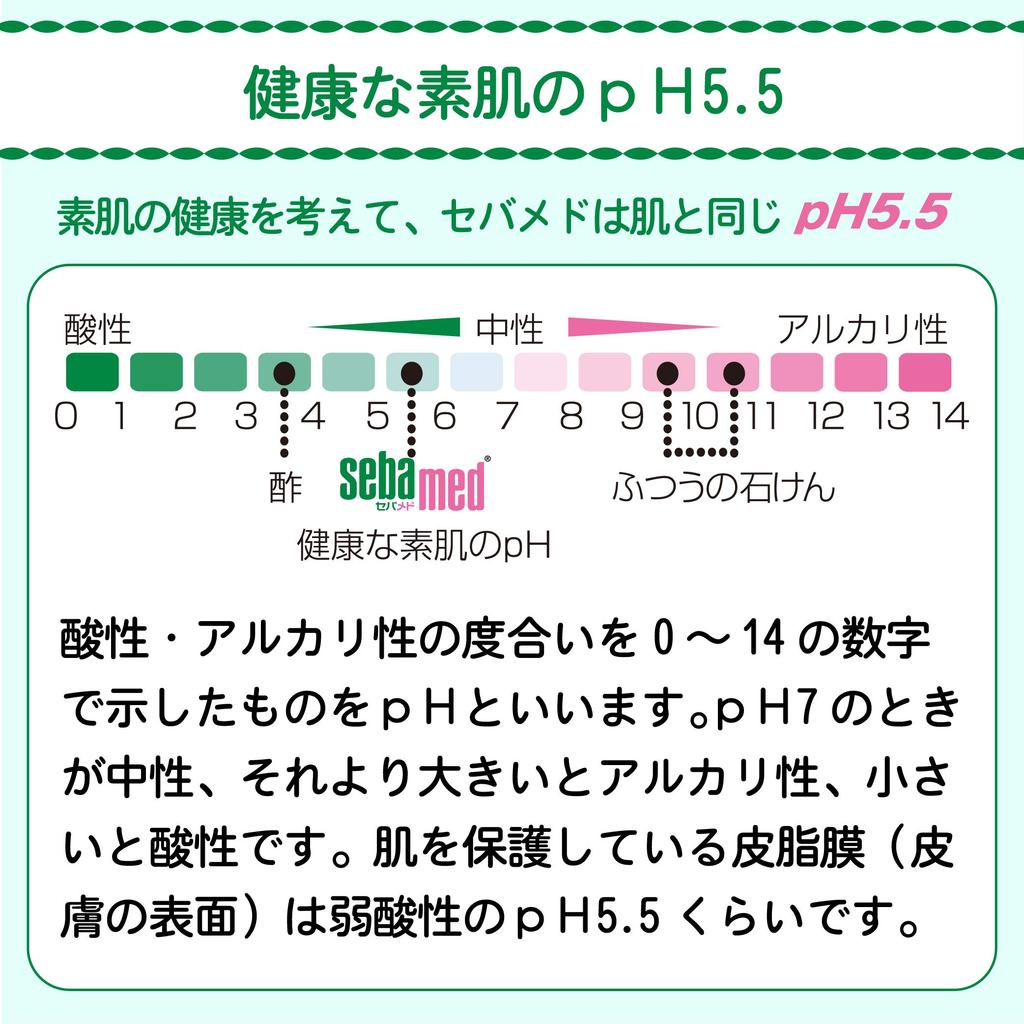 Sebamed Baby Sebamed Moisture Cream 50g 1 Piece