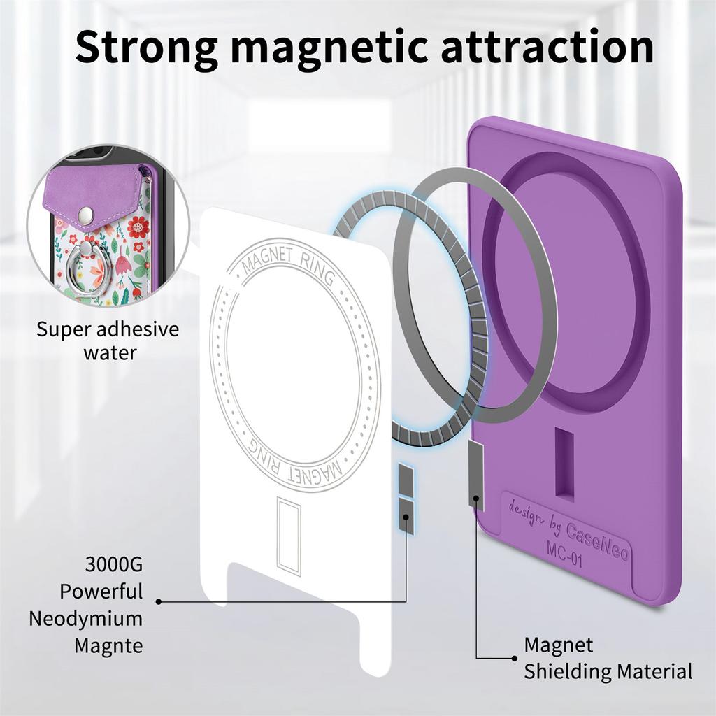 Магнитная сумка для карт для iPhone 15 Pro Max 14 Plus 13 12 Для Magsafe Сильное притяжение Картина Слот для карт Кошелек Держатель-кольцо Подставка