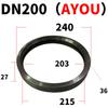 DN0.75-200 EPDM Уплотнительная прокладка-полоса Для зажимного хомута секции Hough Паз круглого сечения