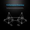 DJI Matrice M400 Dual Gimbal Component (CN version)