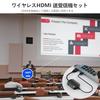 Беспроводной набор передатчика и приемника HDMI [Сертификация по японским техническим стандартам] Беспроводной адаптер дисплея HDMI со стабильной дальностью передачи 50 м