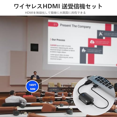 Беспроводной набор передатчика и приемника HDMI [Сертификация по японским техническим стандартам] Беспроводной адаптер дисплея HDMI со стабильной дальностью передачи 50 м