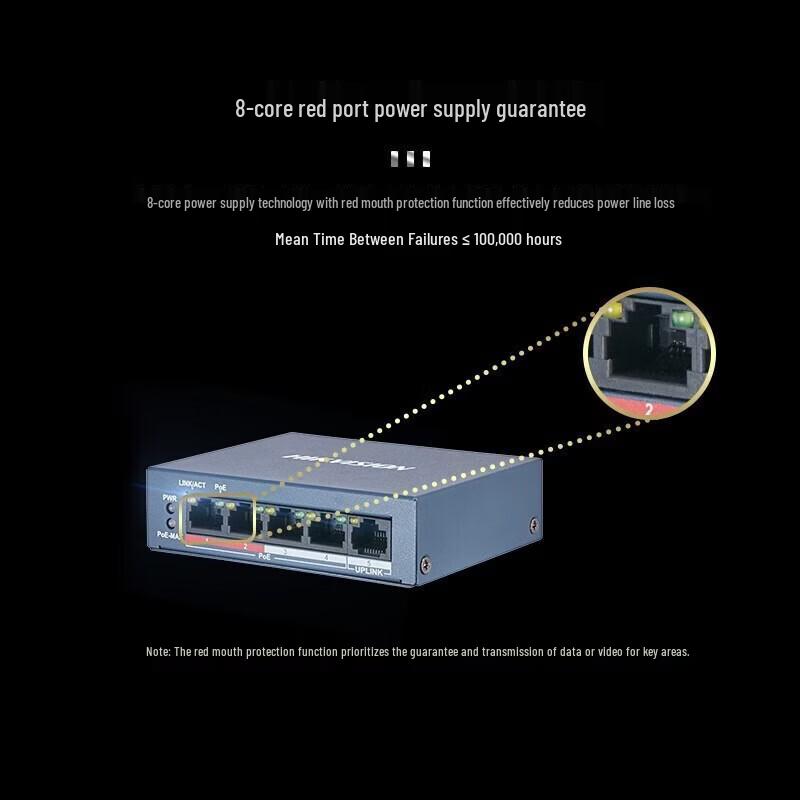 Hikvision 5-портовый Fast Ethernet PoE-коммутатор, китайская вилка (адаптер в комплекте)