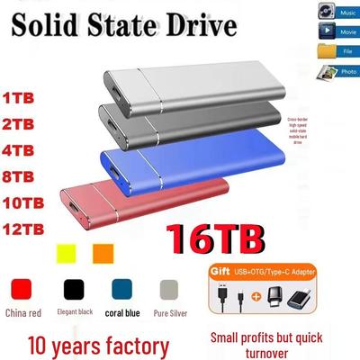Портативное высокоскоростное расширение SSD: Варианты от 1 ТБ до 16 ТБ