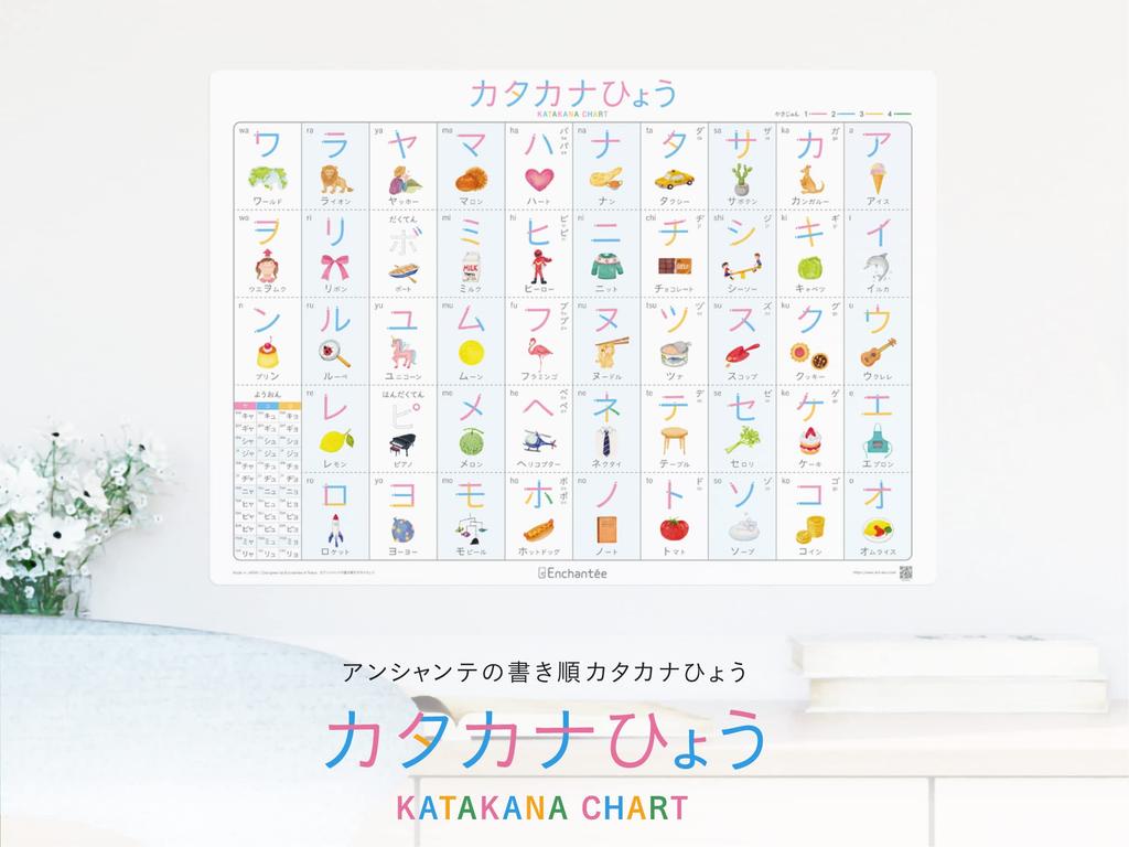 Katakana Stroke Order Chart Stroke Order Enchante's [KATAKANA CHART] Waterproof, A2,