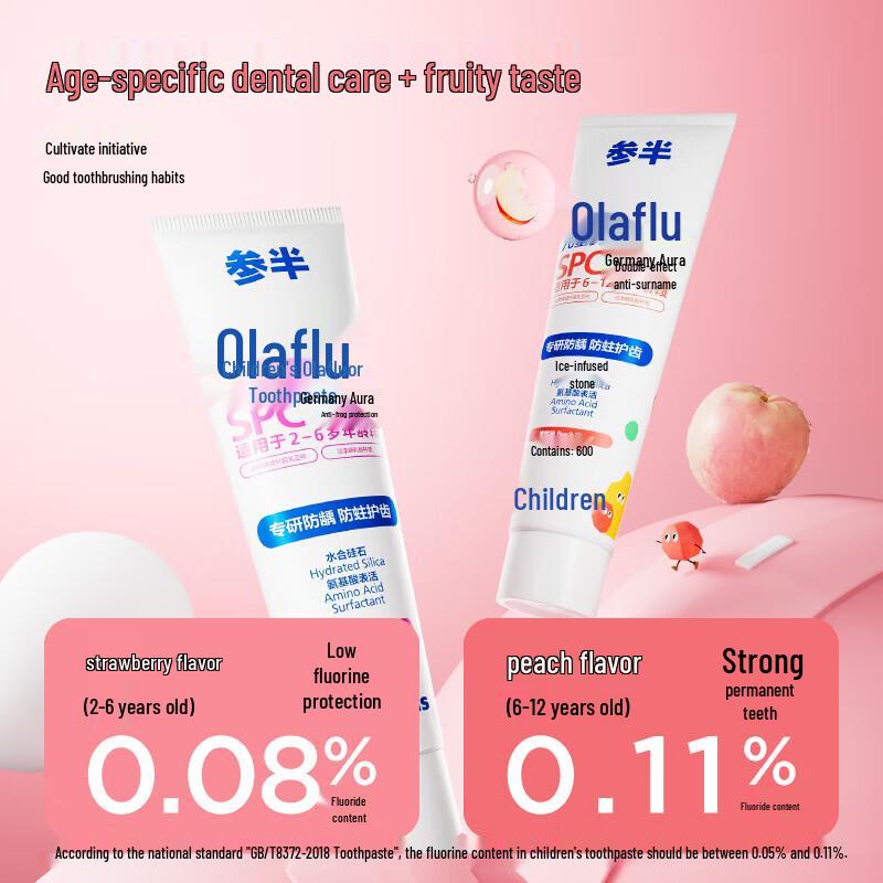 NYSCAPS Children's Olafluor Toothpaste