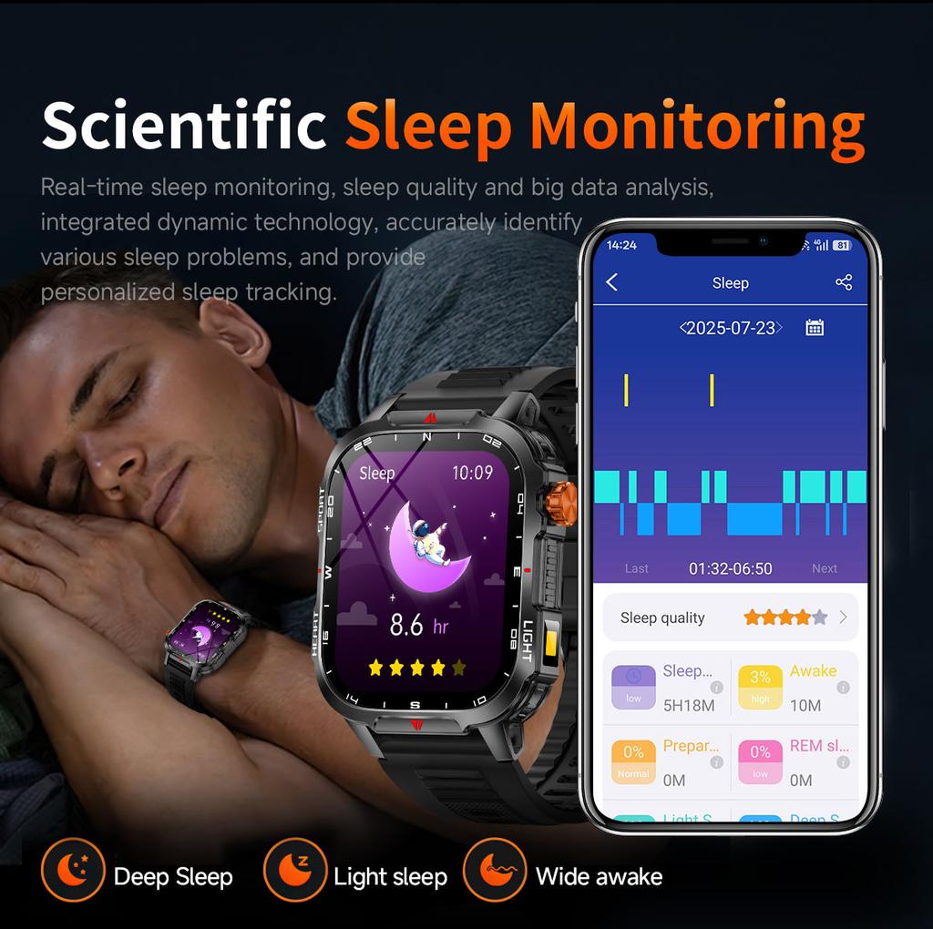 2025 Новые мужские умные часы Bluetooth-звонок 1100 мАч Большая батарея 60 дней в режиме ожидания 2,01-дюймовый экран IP68 Водонепроницаемый Трекер движения