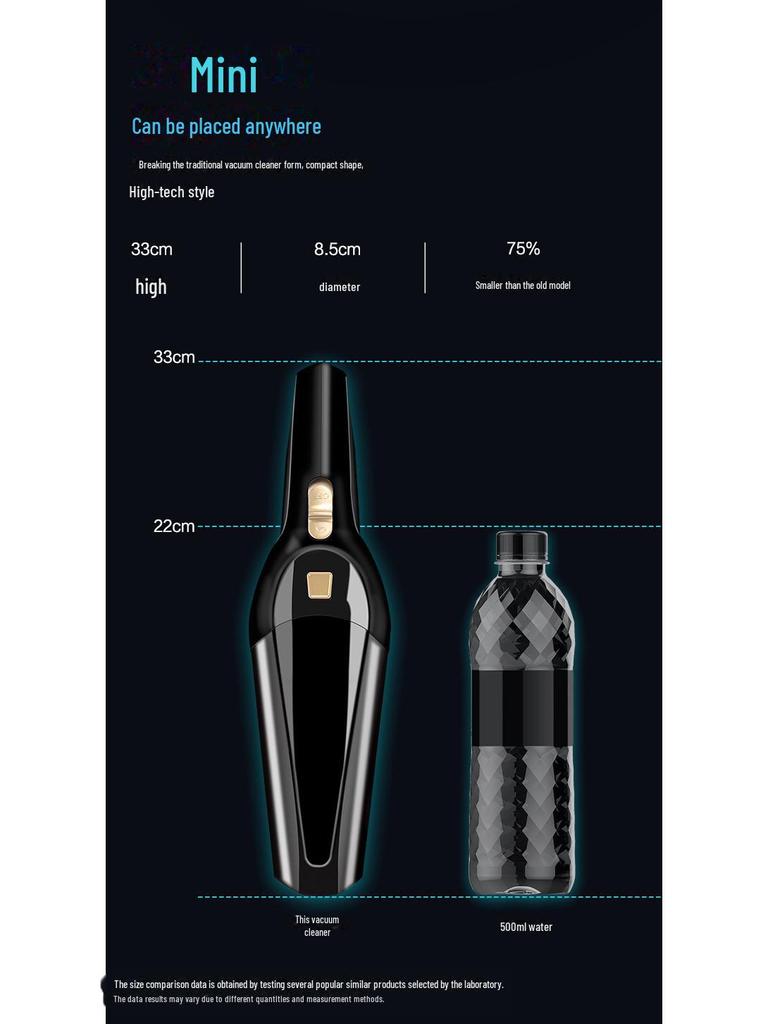 Беспроводной портативный автомобильный и настольный пылесос