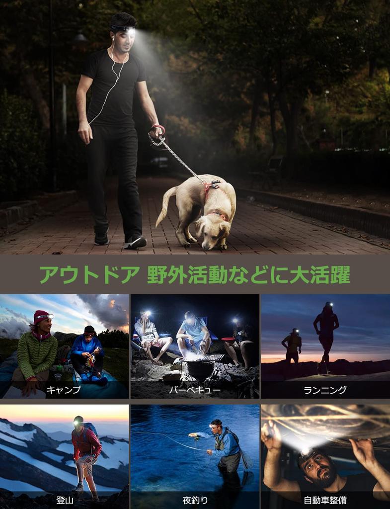 Lepro Headlight перезаряжаемый светодиодный налобный фонарь для рыбалки USB зарядка водонепроницаемый альпинизм 150 часов освещения полное освещение 30 облучение