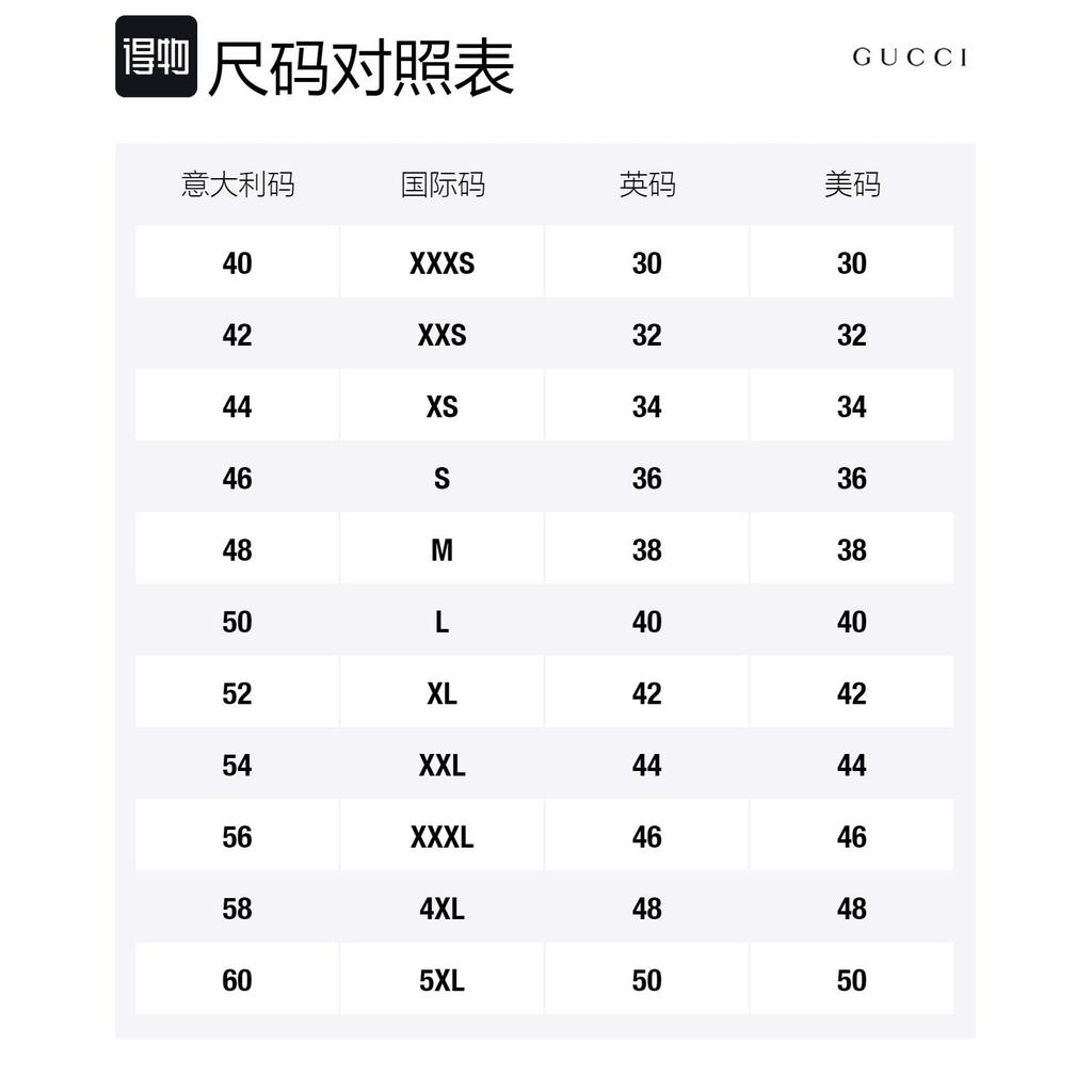 Gucci Куртки и Пальто Мужские Синие 694168-Z8AY6-4275