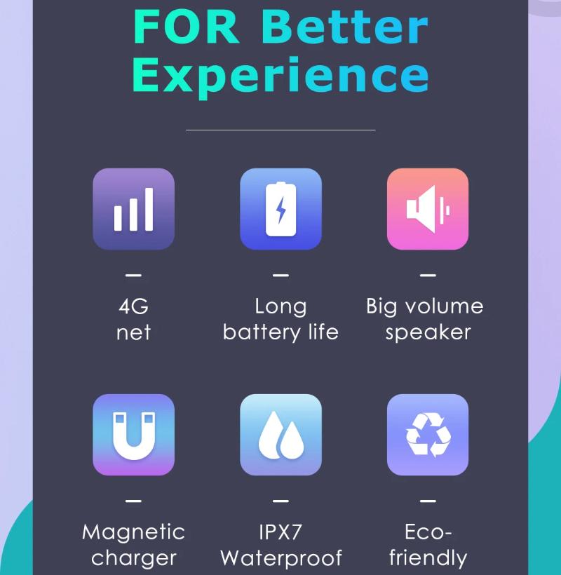 2025 НОВЫЕ 4G Смарт-часы Детские GPS WiFi 1000 мАч Видеозвонок Трекер Местоположения SOS Звонок Обратно Монитор Телефон Часы Смарт-часы Детские Подарки