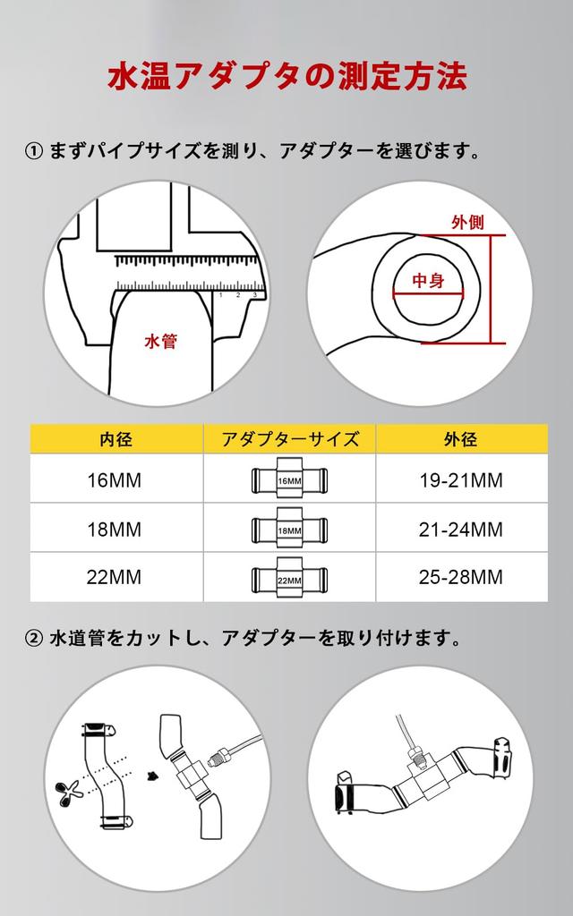 NORXI 4 In 1 Multi-functional Motorcycle Digital Meter, Mini 4 (Switch Between 4 Displays