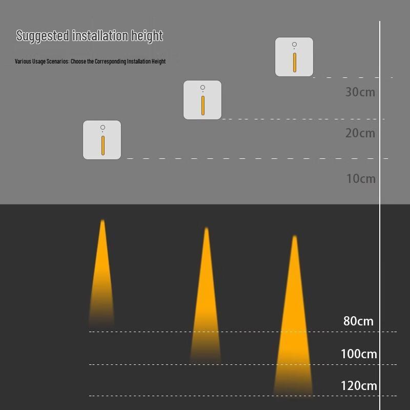 NuFeng Embedded Square LED Step Light