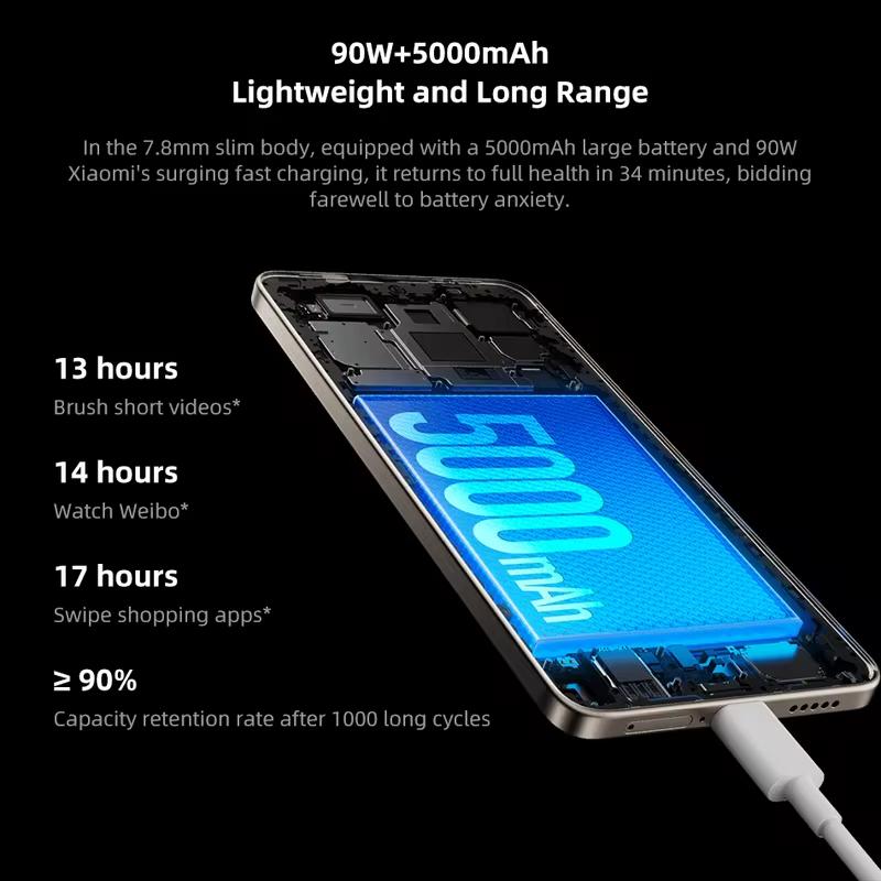 Версия CN Xiaomi Redmi Turbo 3 5G Смартфон 120 Гц 1.5K Экран Snapdragon 8s Gen 3 Octa Core NFC