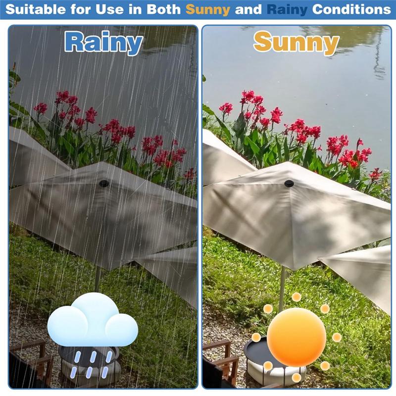 2Pcs Patio Umbrella Tip Caps Replacement Part Outdoor Cantilever Umbrella Top Screw Cap For Pole Handle