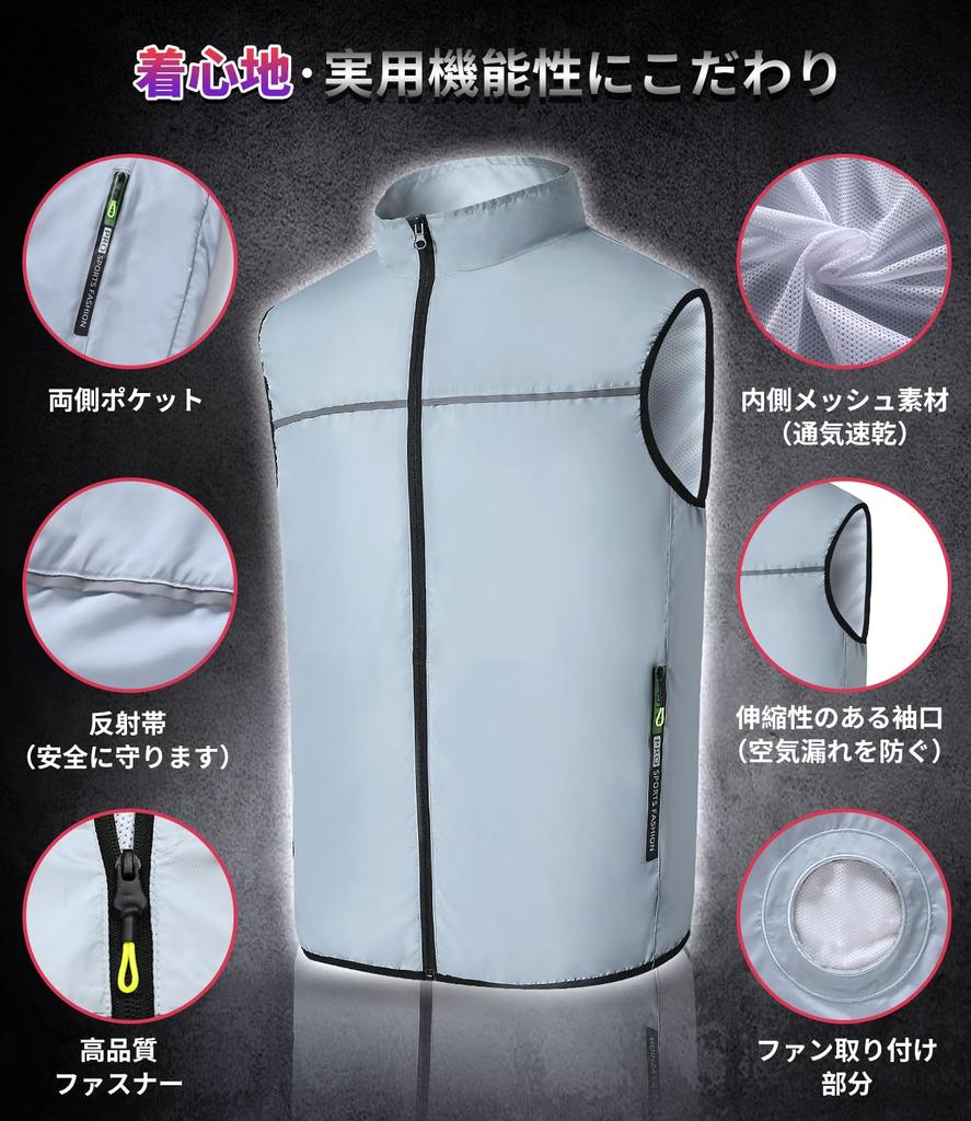 Vest Set with Fan New Release 24V Super High Output 30000mAh Large Work Fan Air Flow UV Work Clothes with Storm Quick Charger Essential for Protection