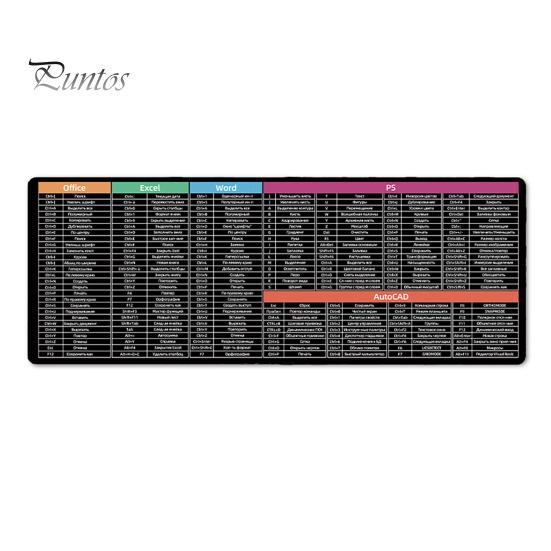 30x80 см большой компьютерный коврик для мыши портативный водонепроницаемый офисный Power Point Excel Word сочетания клавиш настольный коврик нескользящий резиновый настольный коврик для мыши ПК