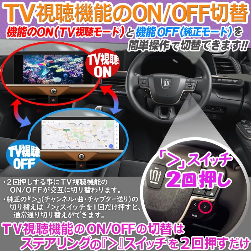 Enlarge Shoji OBD Vehicle Inspection & Error Countermeasure Crown Crossover R6 April and Later,