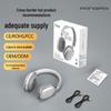 New Wireless Bluetooth Headset: Head-Mounted, Ultra-Long Battery Life, with TF Card Support for Music.