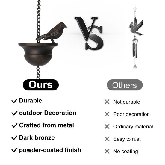 8,5-футовая передвижная цепочка от дождя с птицами на чашках, красная бронзовая декоративная цепочка от дождя с птицами, уличный двор
