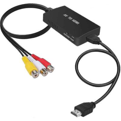 Аксессуары для аудио и видео – HDMI-кабели и адаптеры