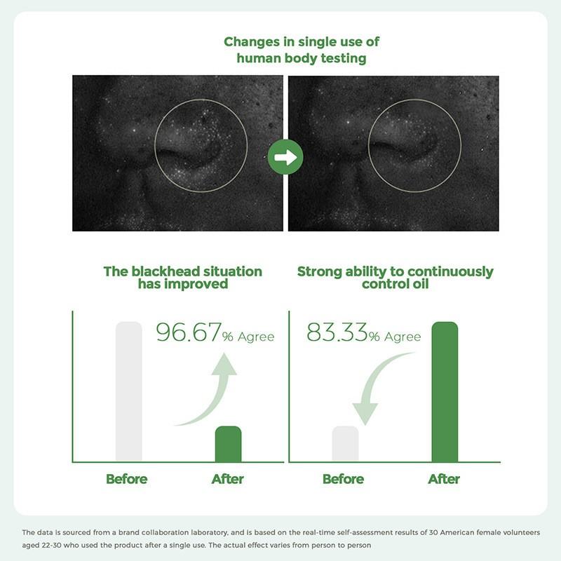 Маска с ферментами зеленого чая и грязью, глубоко очищающая, контролирующая жирность и увлажнение, увлажняющая, улучшающая состояние кожи, от черных точек, 1 шт.