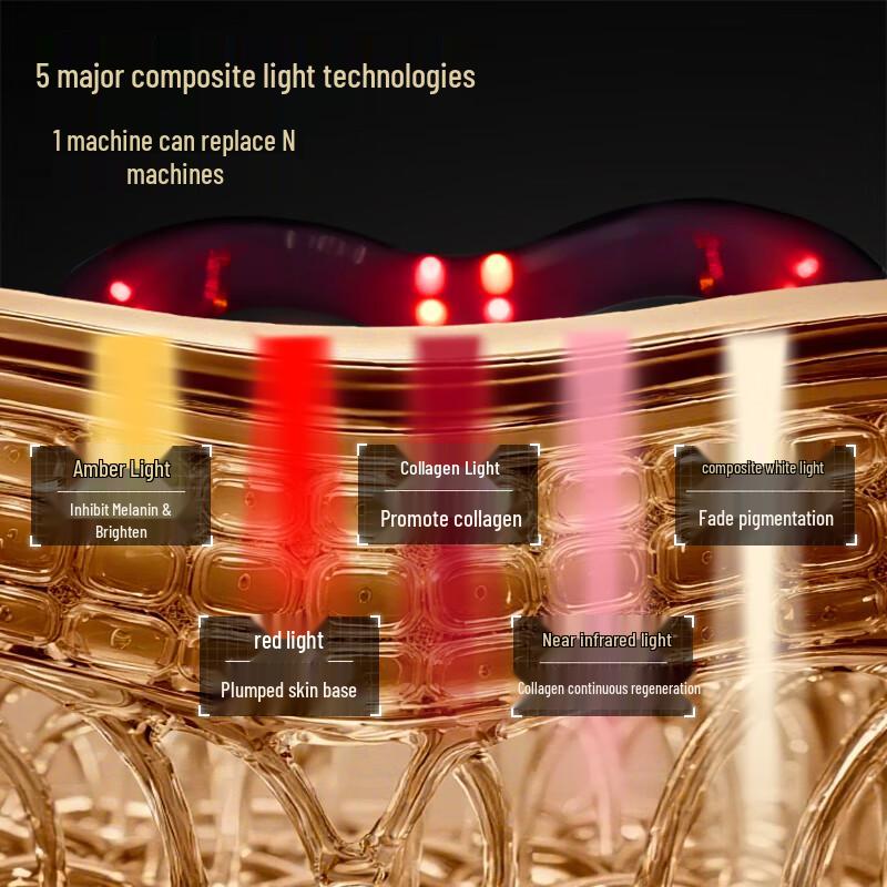 Коллекция антивозрастного ухода за кожей Tripollar
