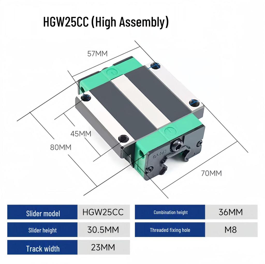 Shangyin HGH HGW Линейная направляющая ползунковая HG 15/20/25/30/35 CA