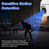 Popular Wireless WiFi HD Night Vision Smart Bulb Camera with Mobile Remote Monitoring