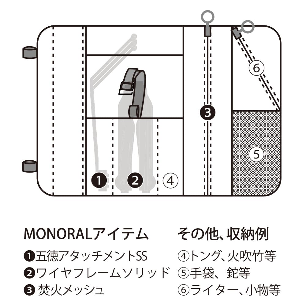 MONORAL Сумка-обертка для костровых инструментов Каркас из нержавеющей стали Сплошная сумка-обертка для инструментов Портативная сумка для инструментов (Монорельс) MT-0117