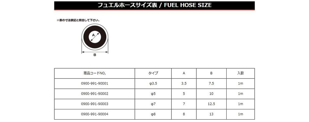 KITACO Fuel Hose x Universal (8 1m/1pc) 0900-991-90004