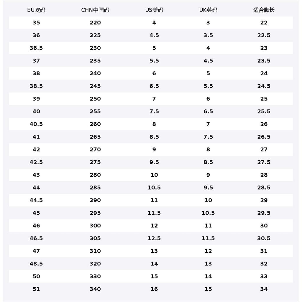 Mizuno FIYI TL Низкие Беговые Кроссовки Унисекс Континентальный Серый D1GH251914
