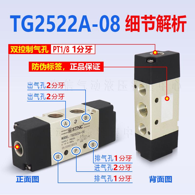 Пневмоэлектромагнитный клапан STNC 1/4" TG2522A-08 Двухпозиционный пятилинейный Клапан управления воздухом TG2511A-06 TG2521A TG2531A-10 TG2512A