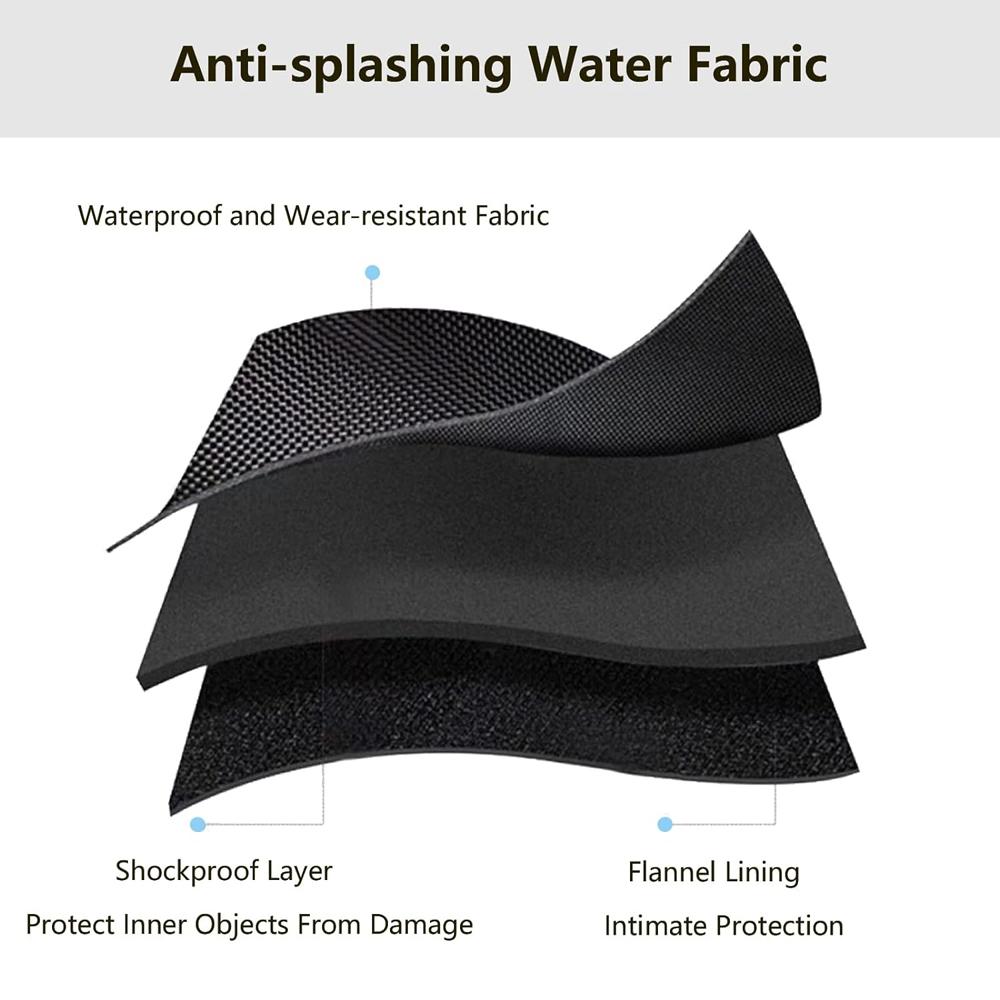 Travel Controller Case Compatible with Switch Pro Controller PS5 Controller Xbox Controller Compact Hard Shell Carrying Case