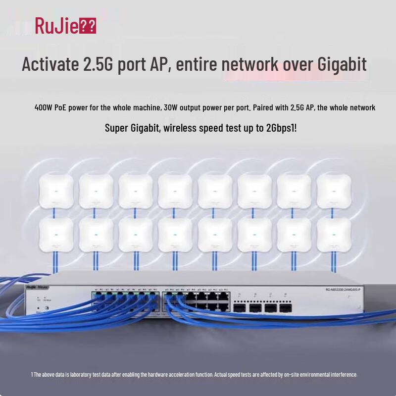 Ruijie RG-NBS3300-24MG4XS-P Управляемый PoE-коммутатор 2-го уровня на 24 порта 2,5G