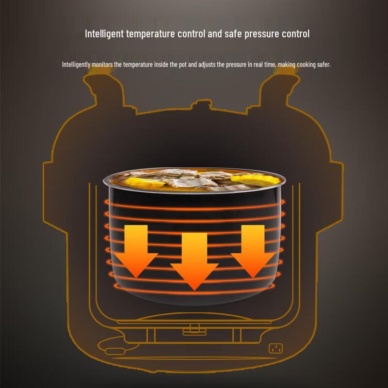 Shentop Commercial Electric Pressure Cooker
