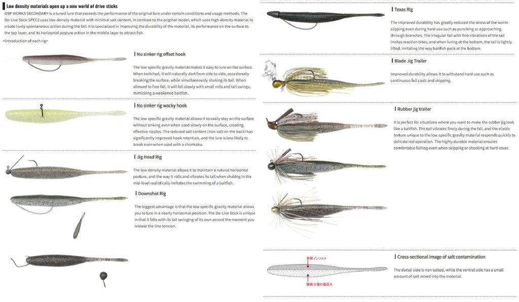 OSP Мягкая приманка Dolive Stick Spec II 3,5 дюйма W-055 (3136)