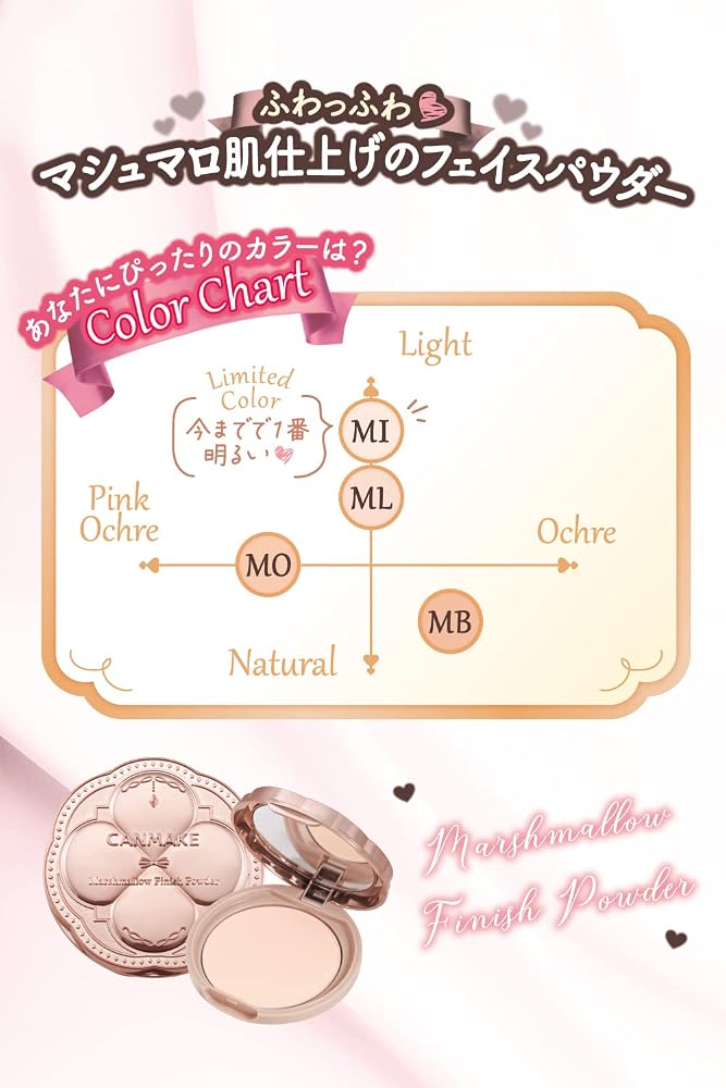CANMAKE Marshmallow Finish Powder (Pink Package) MI Matte Ivory Ocher 10g